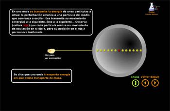 Recurso Ciencias de la Naturaleza