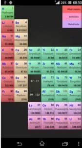 app tabla periódica