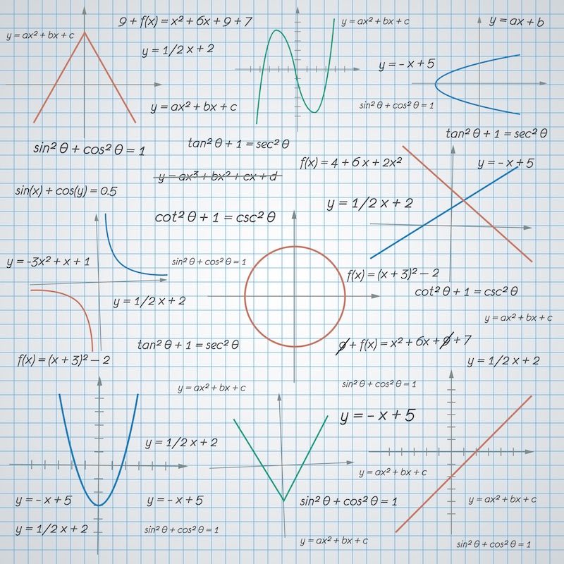 funciones matemáticas