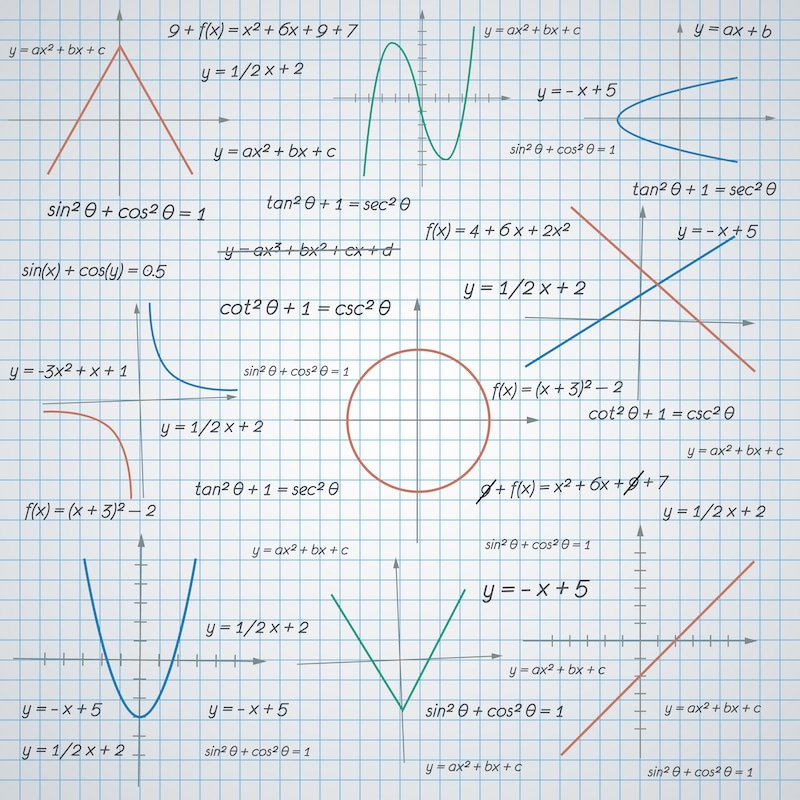 funciones matemáticas