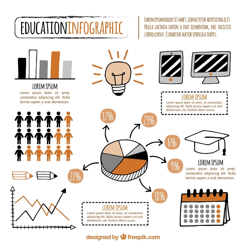 Cursos infografías