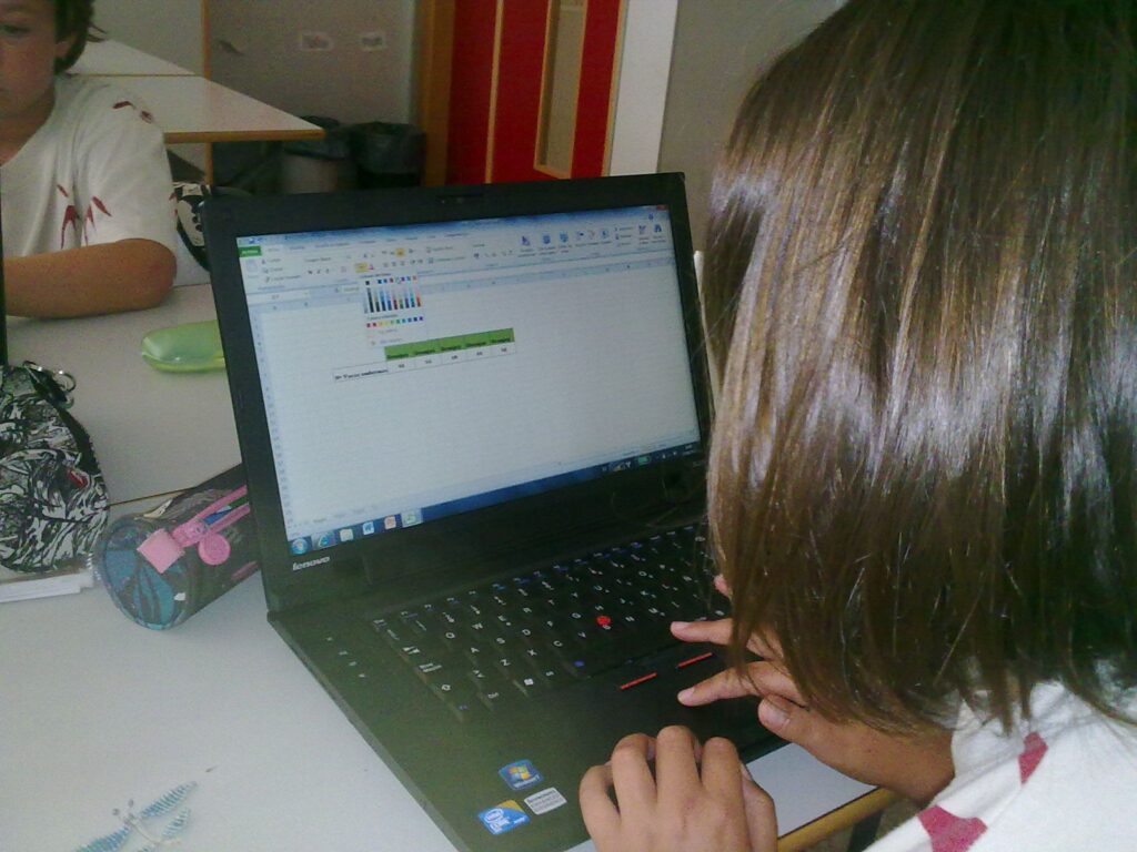 Herramientas De Office, Para Motivar A Los Alumnos