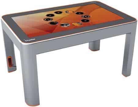 Promethean Presenta La ‘Clase Del Futuro’ 1