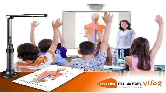Multiclass Visor, Con Función 3D