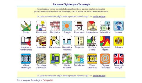 5 Páginas Web Con Recursos De Tecnología Para Secundaria 1