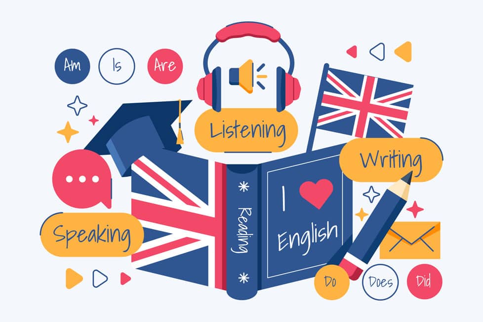 Aprender Inglés