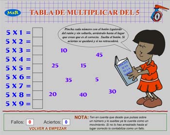 Las Tablas De Multiplicar Del 2 Al 9