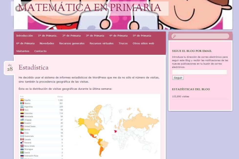 Un Blog Para Enseñar Matemáticas En Primaria