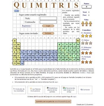 Repaso de la tabla periódica (artículo)