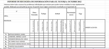 Experiencia Edutopia ventajas google drive