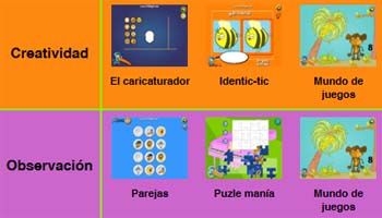 Plataformas de Juegos Educativos