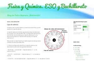 Blogs para la asignatura de Física y Química 15