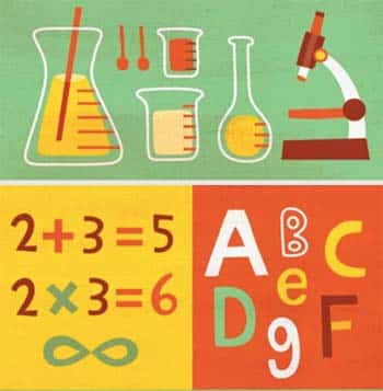 Blogs de matemáticas de 6º