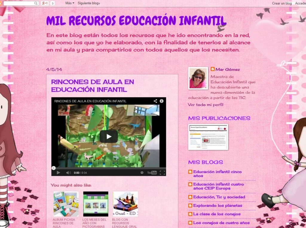 miles de recursos