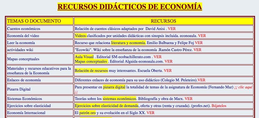 EcoBachillerato