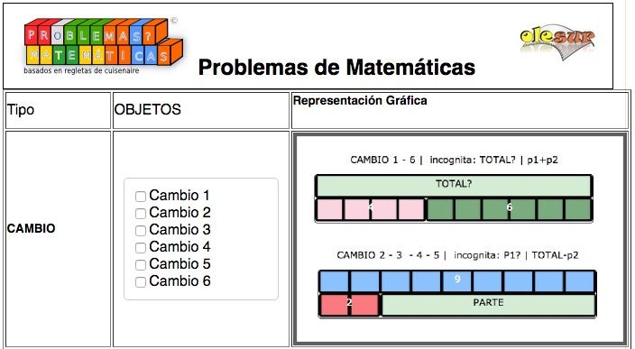 Juegos del Método Singapur