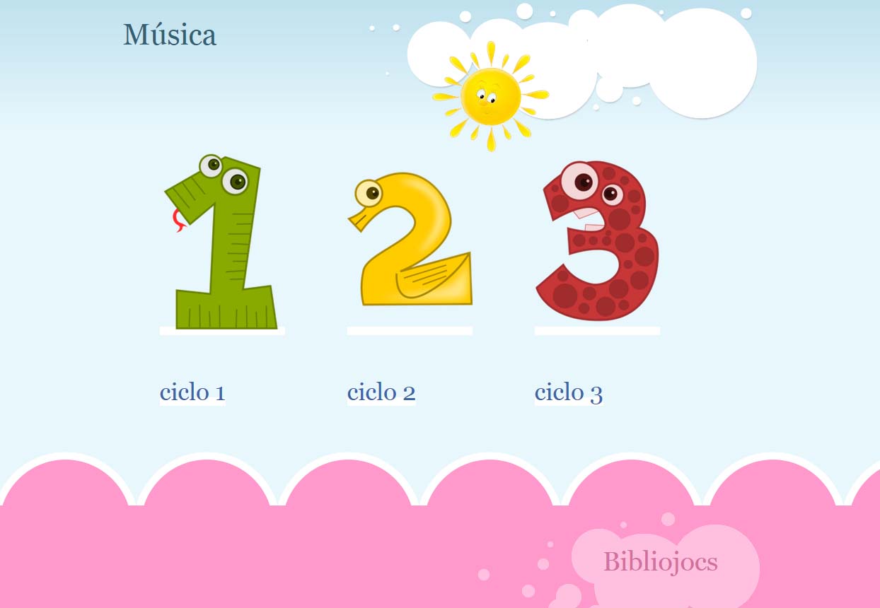 Blogs de música BIBLIOJOCS