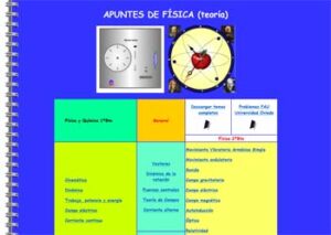 Blogs para la asignatura de Física y Química 19