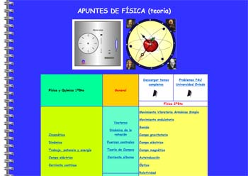 Física y Química en Flash