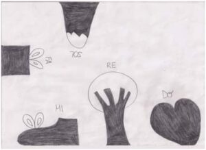Dibujos Musiscales