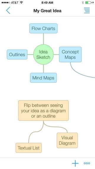 Idea Sketch apps educativas