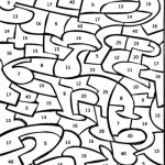 Recursos para estudiar las raíces cuadradas