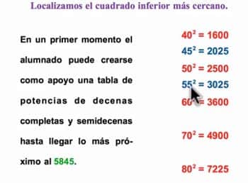 Raíces Cuadradas Abn