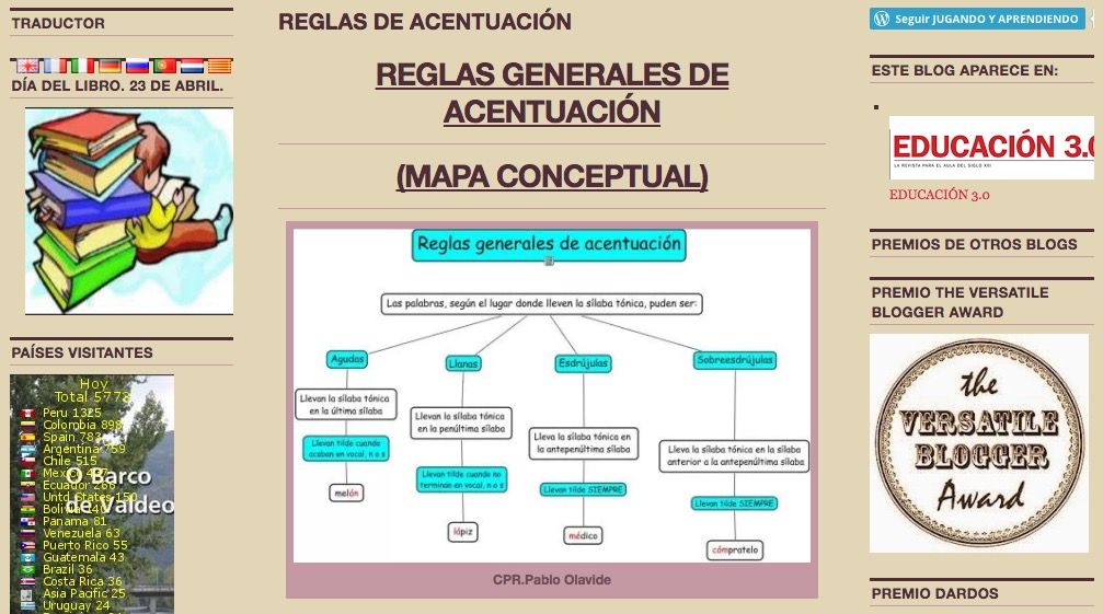 Luisa María Arias - Normas De Acentuación