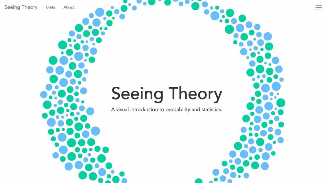 Seeing Theory