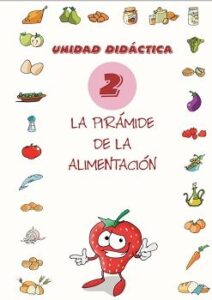 La Pirámide De La Alimentación