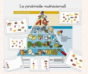 Fichas De Alimentación En Primaria