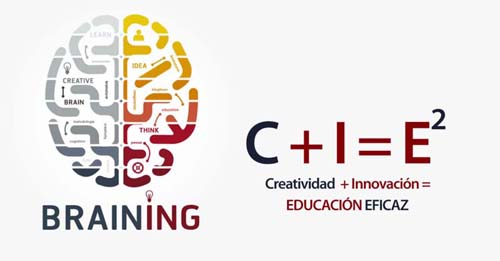 Braining 2015, Primera Cita Con La Inteligencia Educativa 1