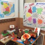 Vídeos de Flipped Classroom