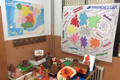 Vídeos de Flipped Classroom