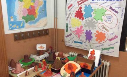 Vídeos de Flipped Classroom
