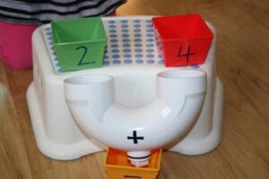 Recursos Diy