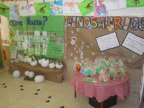 Dinolandia Un Proyecto Sobre Dinosaurios En Infantil Educacion 3 0