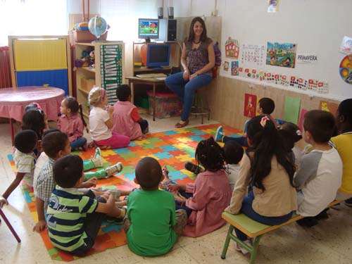 trabajar por proyectos en la escuela