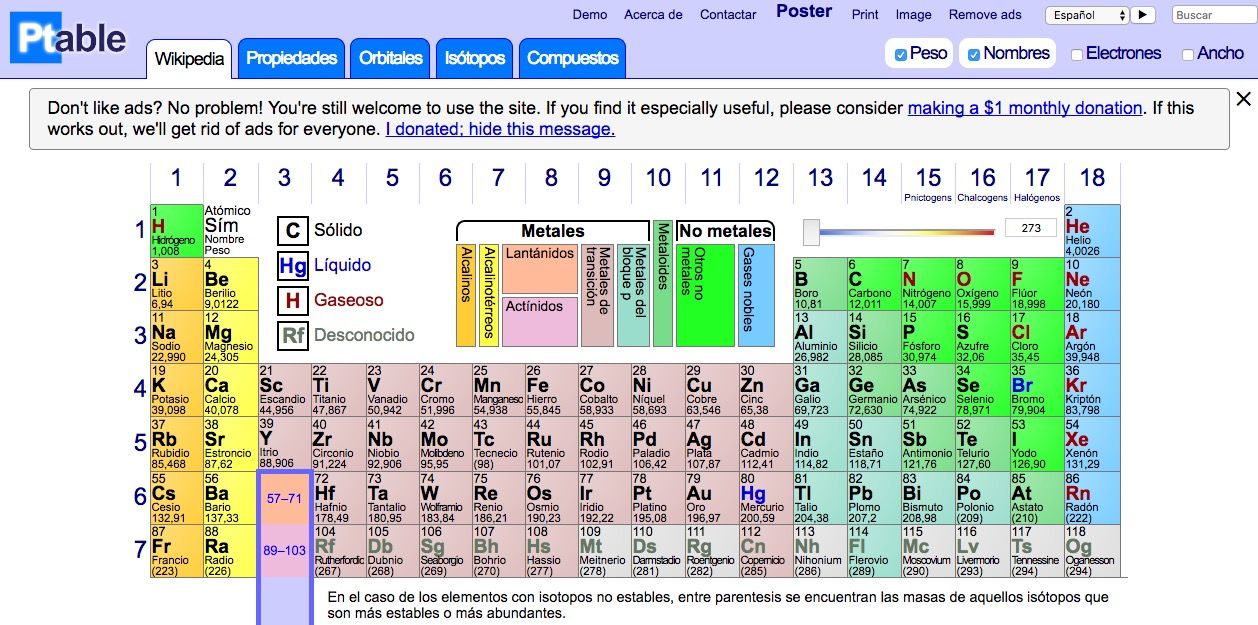 PTable