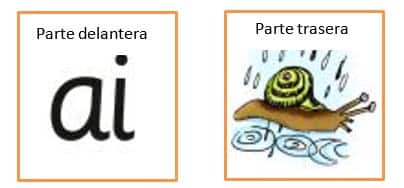 ¿Cómo Aprenden A Leer Los Niños En Reino Unido? 5