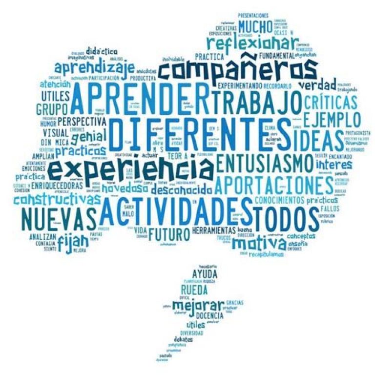 Coaching Educativo: el alumno es el protagonista 1