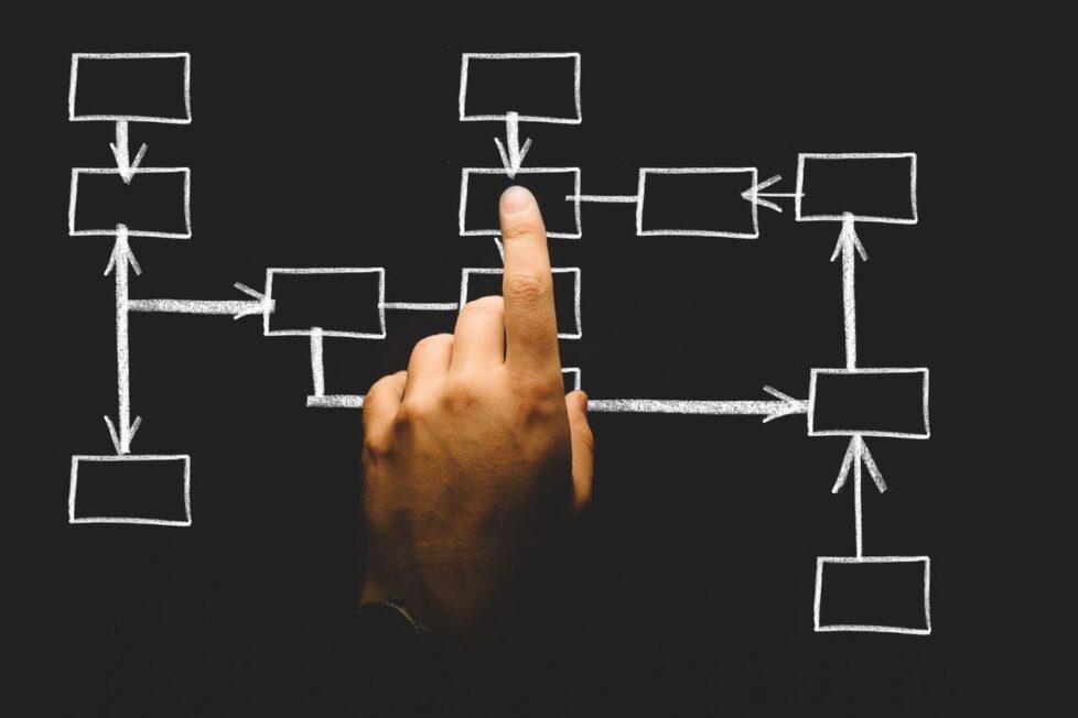 El Mapa Conceptual Como Hilo Conductor Para El Desarrollo De Proyectos 5