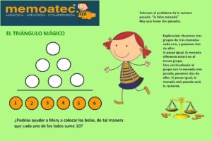 Memoatec