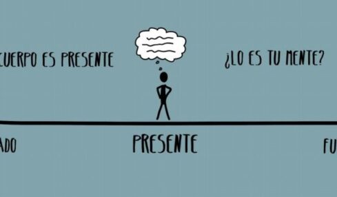 Mindfulness Para Docentes