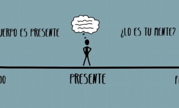 Mindfulness Para Docentes