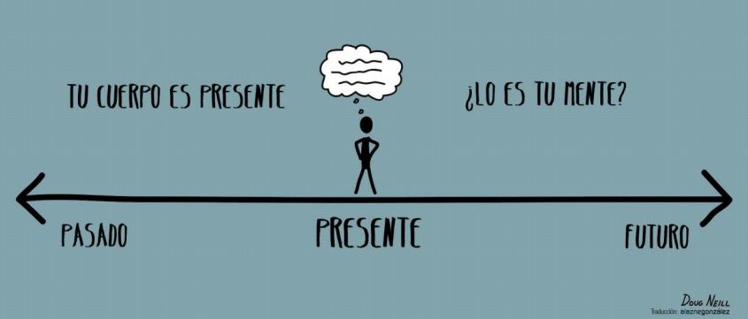 Mindfulness Para Docentes