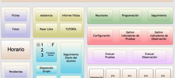 Cuaderno digital del profesor