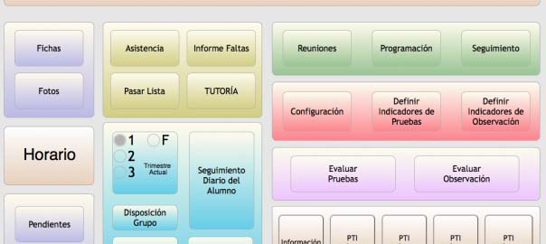 Cuaderno Digital Del Profesor