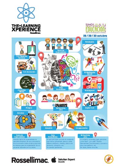 The Learning Xperience, El Espacio De Rossellimac En Simo Educación 2015