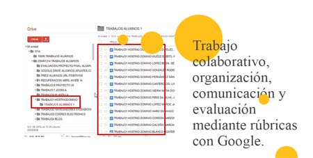 Experiencia De Formación Profesional: Comunicación, Organización, Trabajo Colaborativo Y Evaluación Mediante Rúbricas Con Google